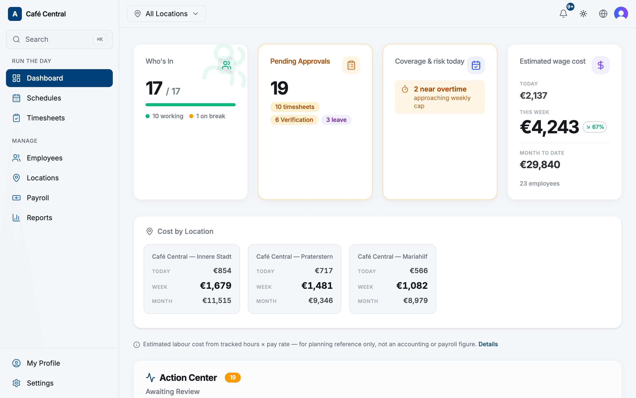 The Atteny admin dashboard: who's in right now, pending approvals, coverage and today's estimated wage cost