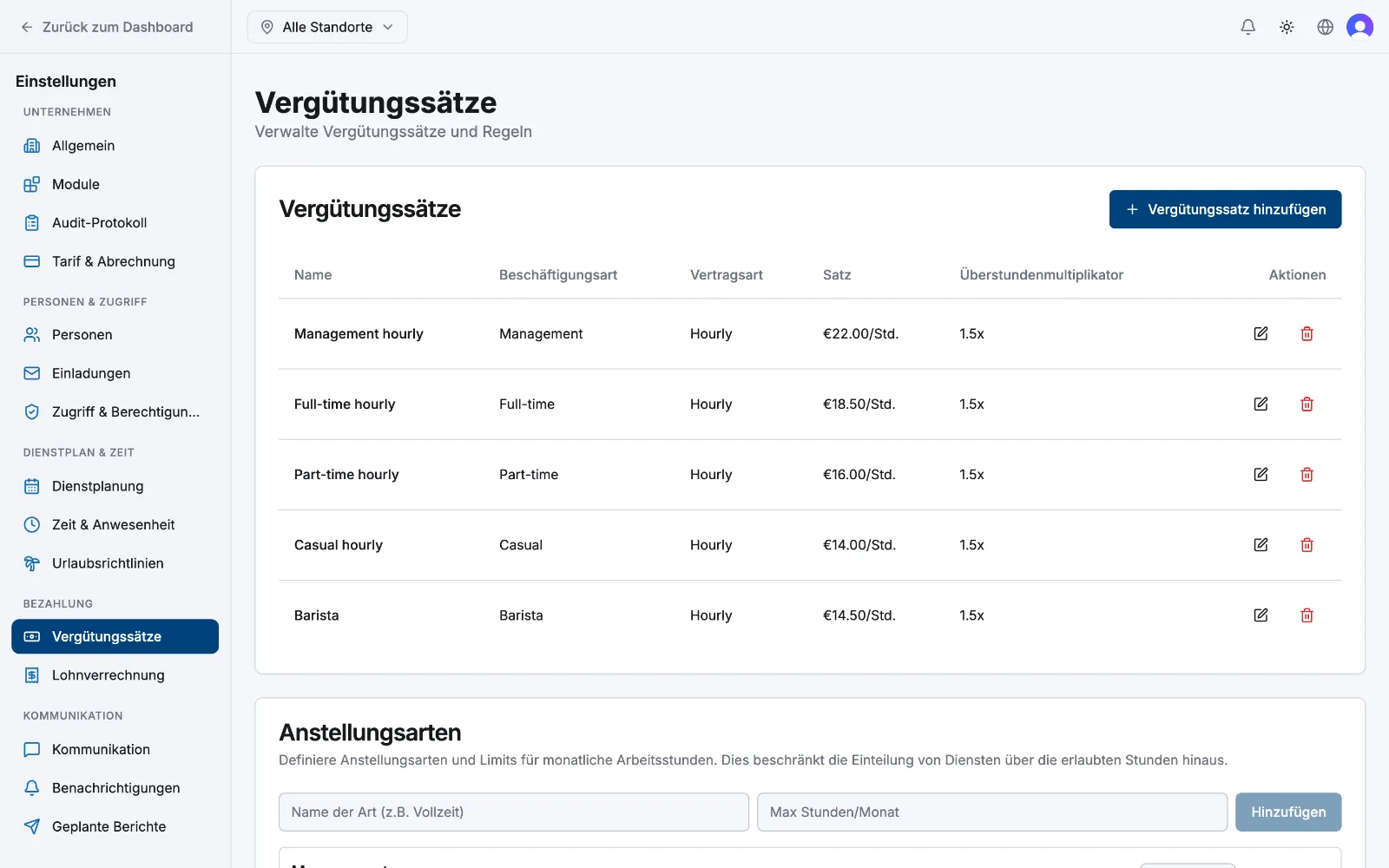 Die Einstellungsseite Vergütungssätze mit der Vergütungssatz-Tabelle und dem Abschnitt „Anstellungsarten“