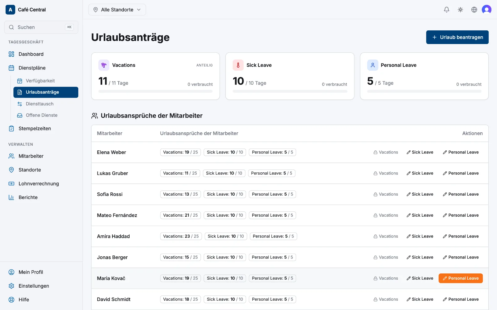 Die Seite „Urlaubsanträge“ mit den Urlaubsguthaben-Karten: verbleibende Tage, Tage insgesamt und verbrauchte Tage
