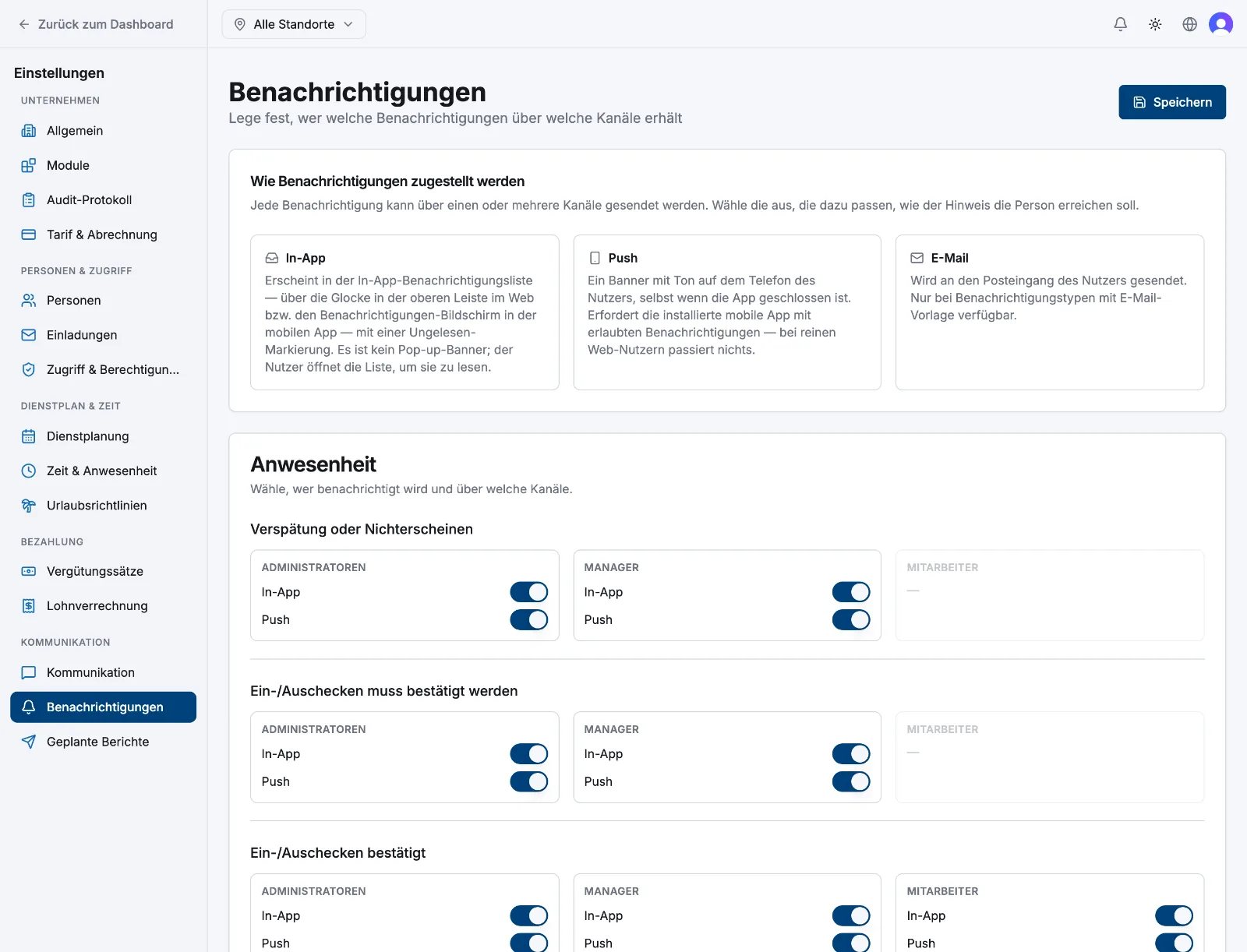 Der Abschnitt „Dienstplanung“ unter Einstellungen → Benachrichtigungen mit den Schaltern In-App und Push pro Rolle