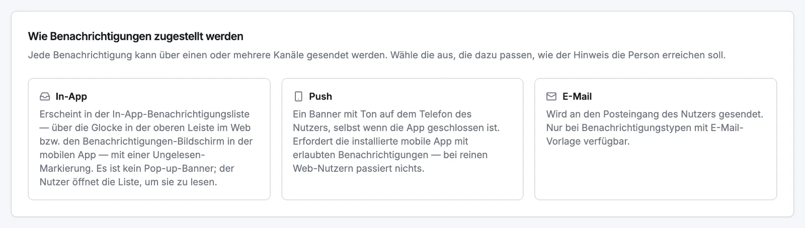 Die Karte „Wie Benachrichtigungen zugestellt werden“ auf der Einstellungsseite Benachrichtigungen, mit den Beschreibungen zu In-App, Push und E-Mail