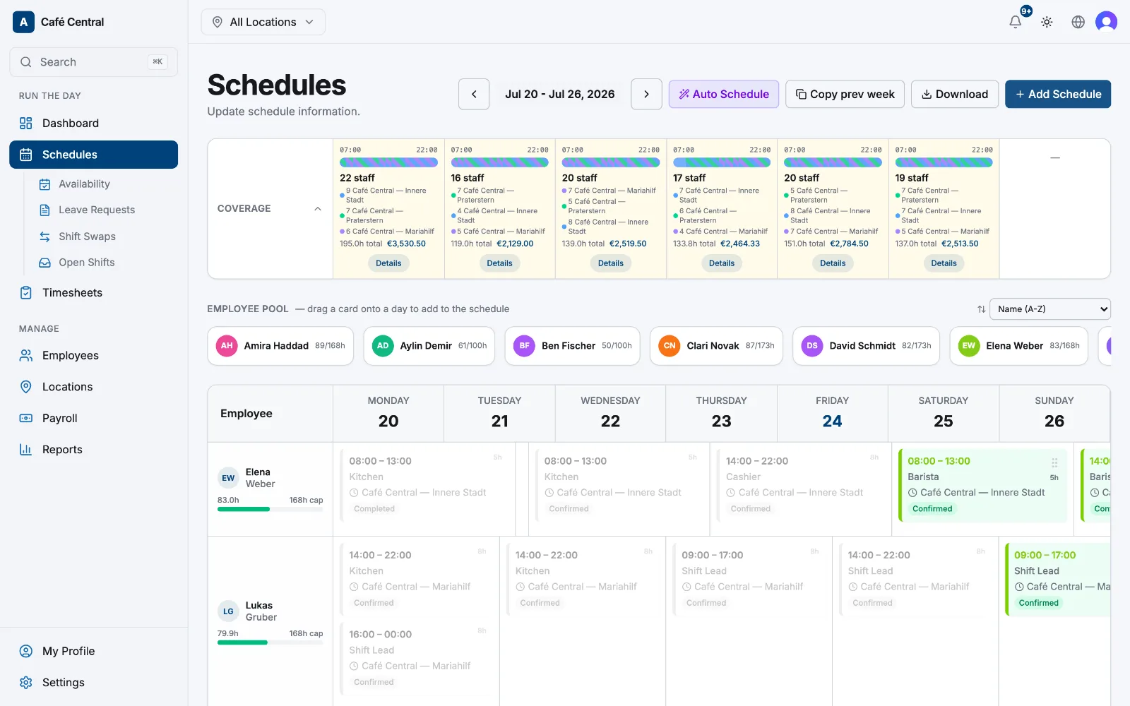 The weekly Schedules grid with the employee pool above it and day columns