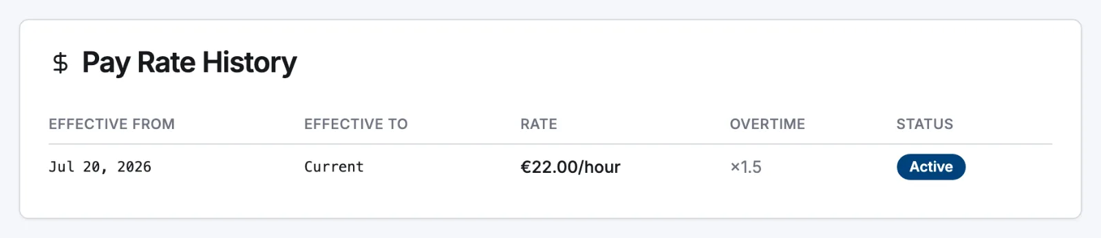 The Pay Rate History card on an employee's Employment tab, listing effective from and to dates with the rate