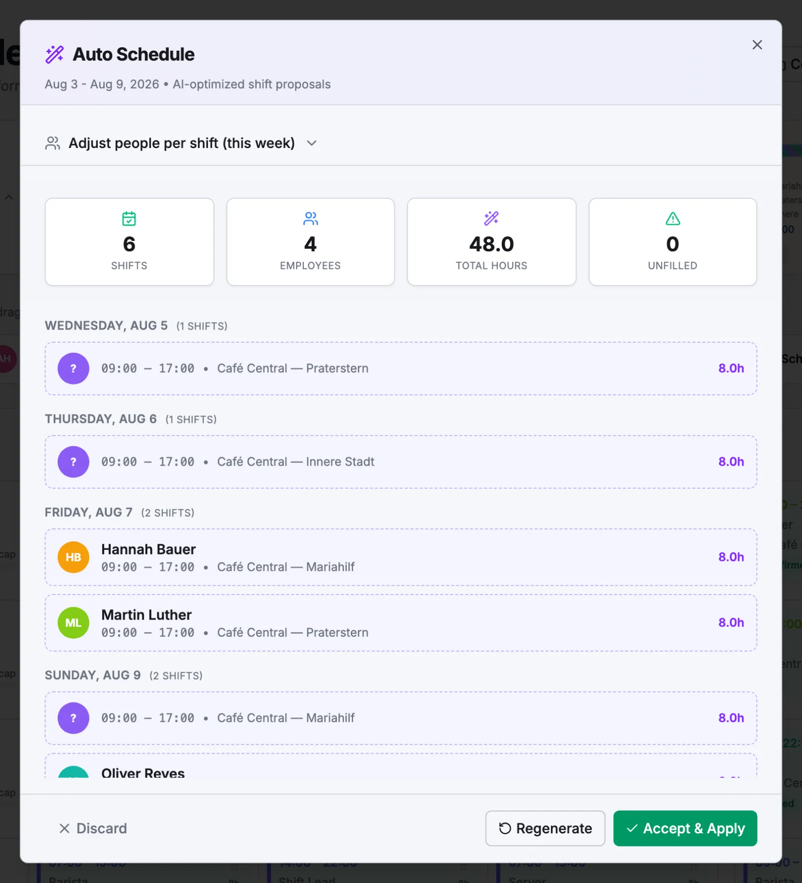 The Auto Schedule dialog showing the shift, employee, hours and unfilled counters above the proposed shifts for each day