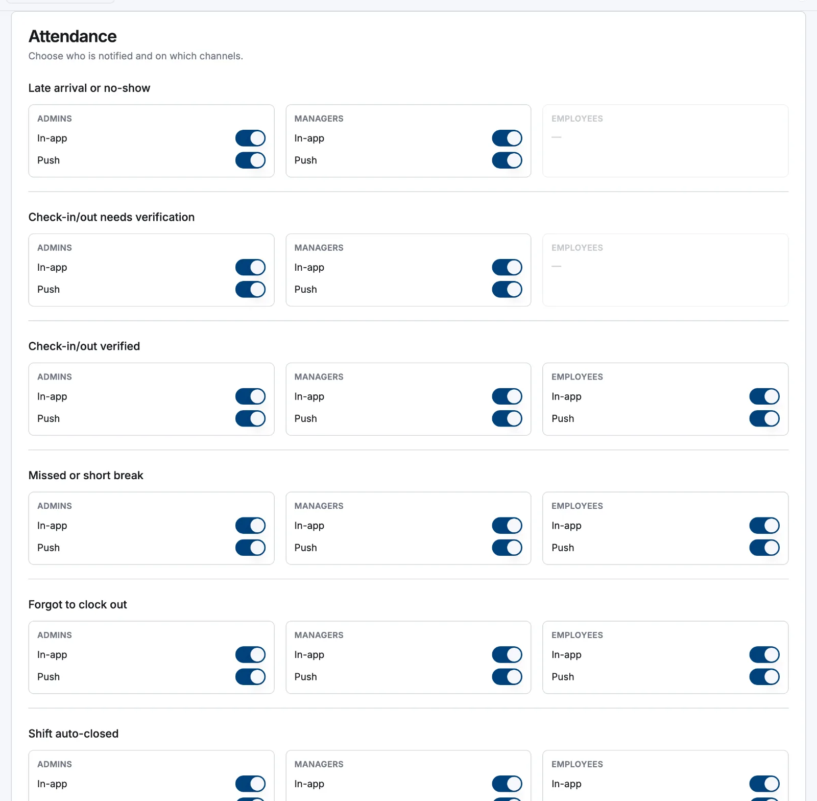 The Attendance notification card showing per-event rows with Admins, Managers and Employees boxes and channel switches