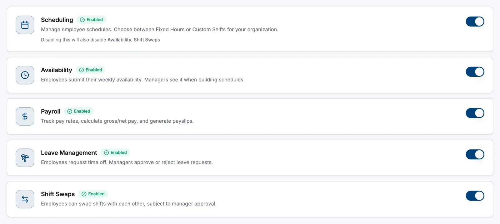 The five module cards on the Modules settings page with Enabled and Disabled badges and the dependency notices