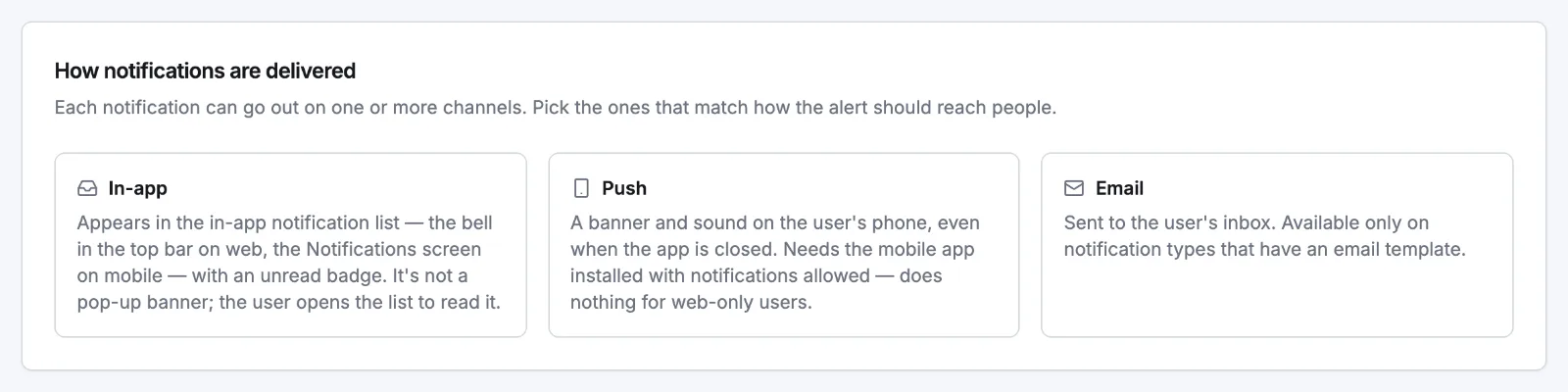 The How notifications are delivered card on the Notifications settings page, with the In-app, Push and Email descriptions