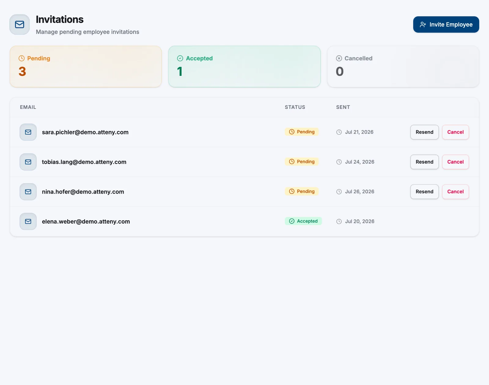 The Settings Invitations page with the Pending, Accepted and Cancelled tiles and a list of invitations with Resend and Cancel buttons