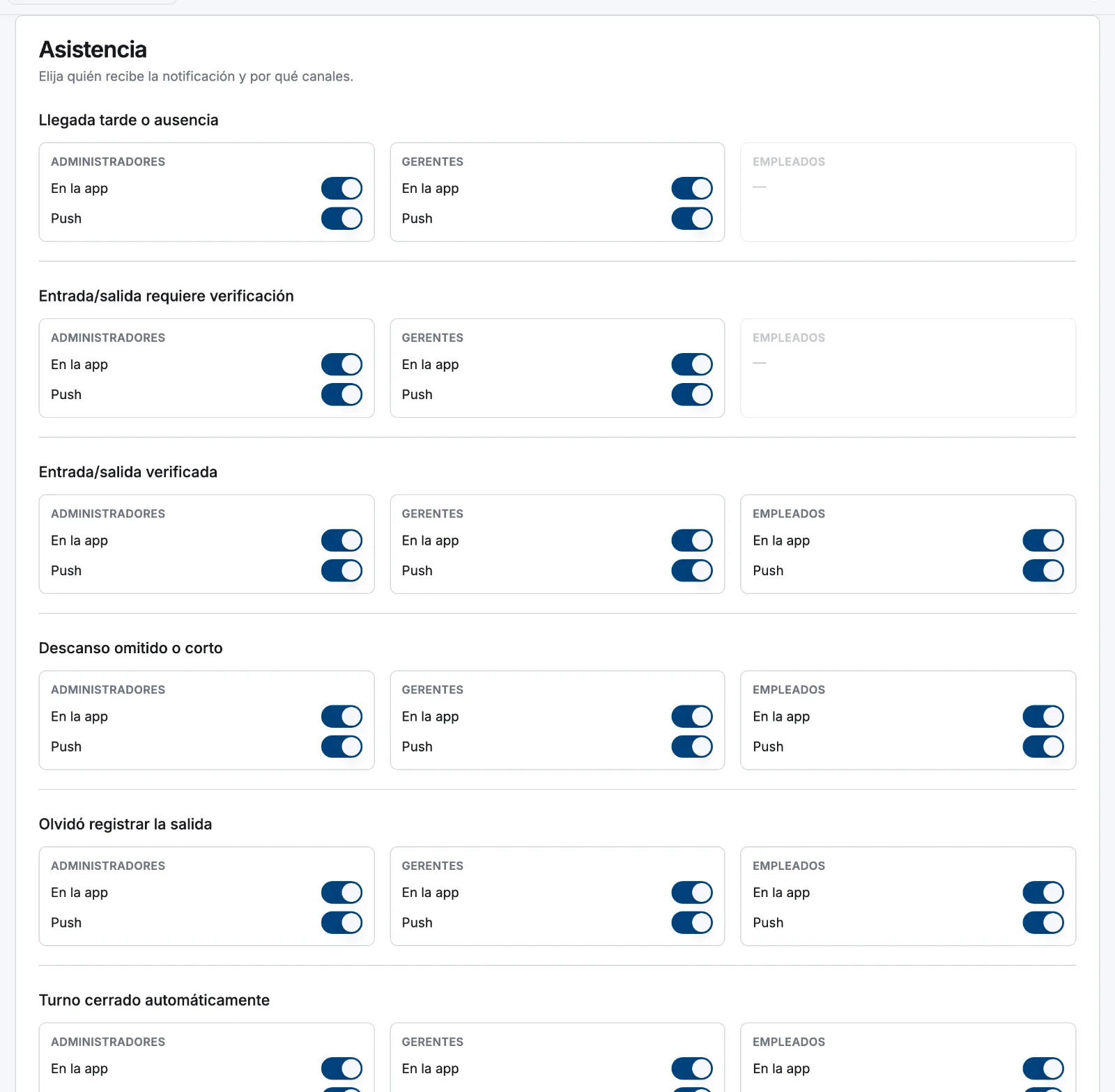La sección de Asistencia de Ajustes → Notificaciones, con los interruptores de En la app y Push para Administradores, Gerentes y Empleados