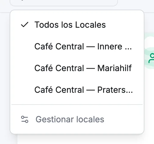 El menú de alcance de locales abierto en la barra superior, con Todos los Locales, los locales individuales y Gestionar locales