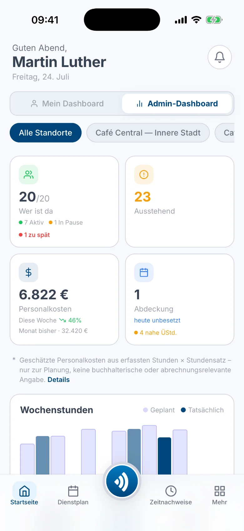 Das mobile Atteny-Admin-Dashboard: Wer ist da, offene Freigaben, Lohnkosten und Wochenstunden-Diagramm